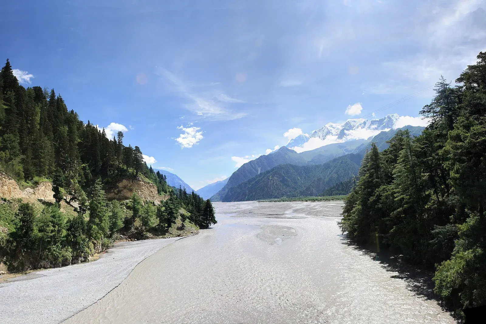 Kali Gandaki River Expedition